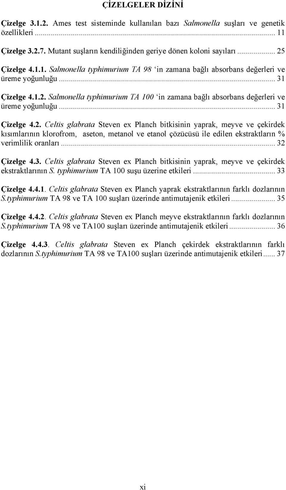 .. 31 Çizelge 4.2. Celtis glabrata Steven ex Planch bitkisinin yaprak, meyve ve çekirdek kısımlarının klorofrom, aseton, metanol ve etanol çözücüsü ile edilen ekstraktların % verimlilik oranları.