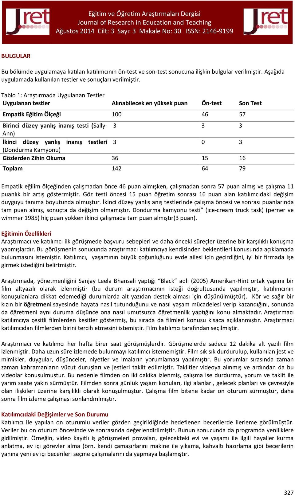 yanlış inanış testleri 3 0 3 (Dondurma Kamyonu) Gözlerden Zihin Okuma 36 15 16 Toplam 142 64 79 Empatik eğilim ölçeğinden çalışmadan önce 46 puan almışken, çalışmadan sonra 57 puan almış ve çalışma