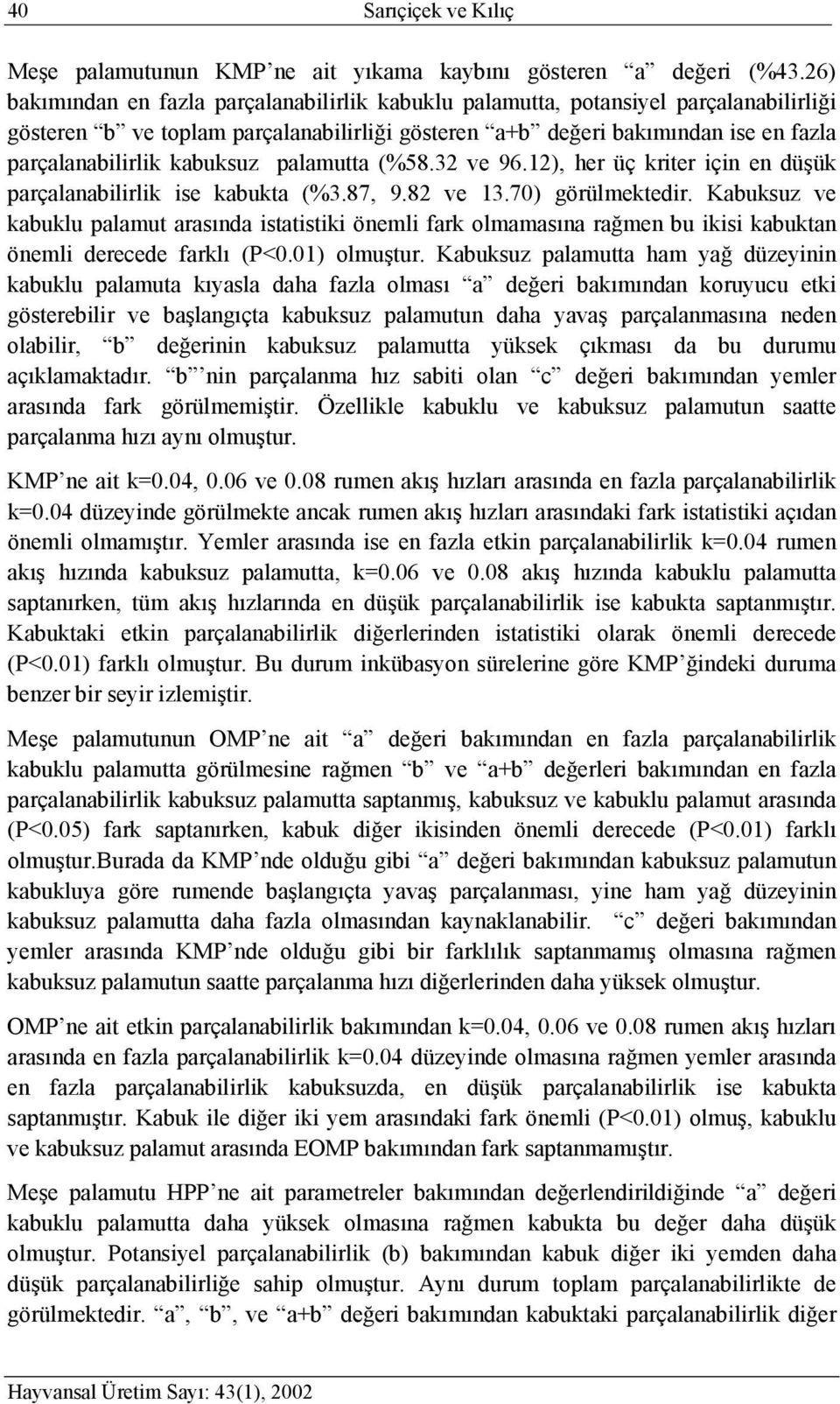 kabuksuz palamutta (%58.32 ve 96.12), her üç kriter için en düşük parçalanabilirlik ise kabukta (%3.87, 9.82 ve 13.70) görülmektedir.