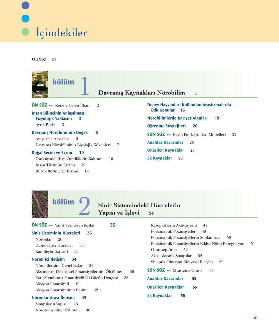 Kullanılan Araştırmalarda Etik Konular 16 Nörobilimlerde Kariyer Alanları 19 Öğrenme Stratejileri 20 SON SÖZ Beyin Fonksiyonları Modelleri 22 Anahtar Kavramlar 23 Önerilen Kaynaklar 23 Ek Kaynaklar