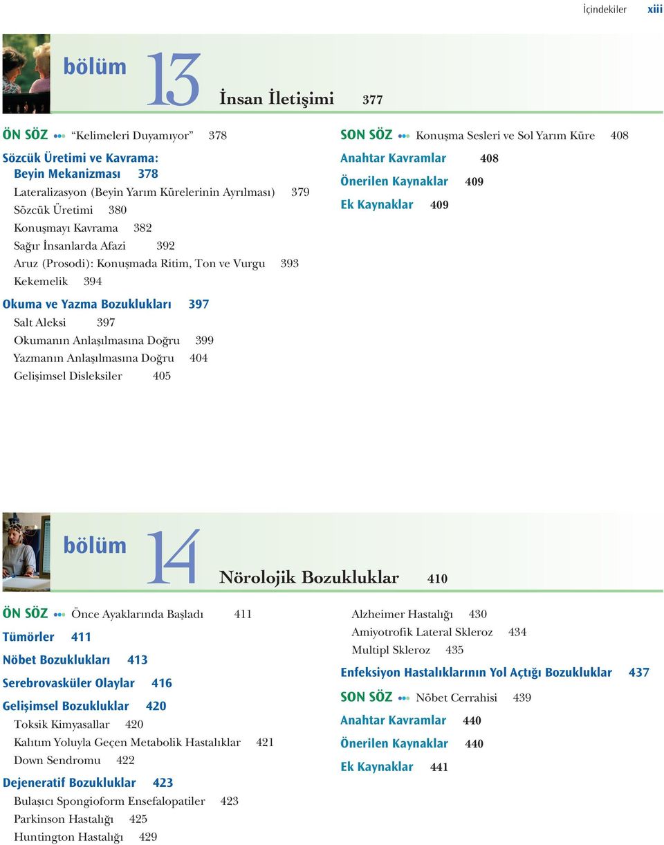 Kaynaklar 409 Okuma ve Yazma Bozuklukları 397 Salt Aleksi 397 Okumanın Anlaşılmasına Doğru 399 Yazmanın Anlaşılmasına Doğru 404 Gelişimsel Disleksiler 405 14 Nörolojik Bozukluklar 410 ÖN SÖZ Önce