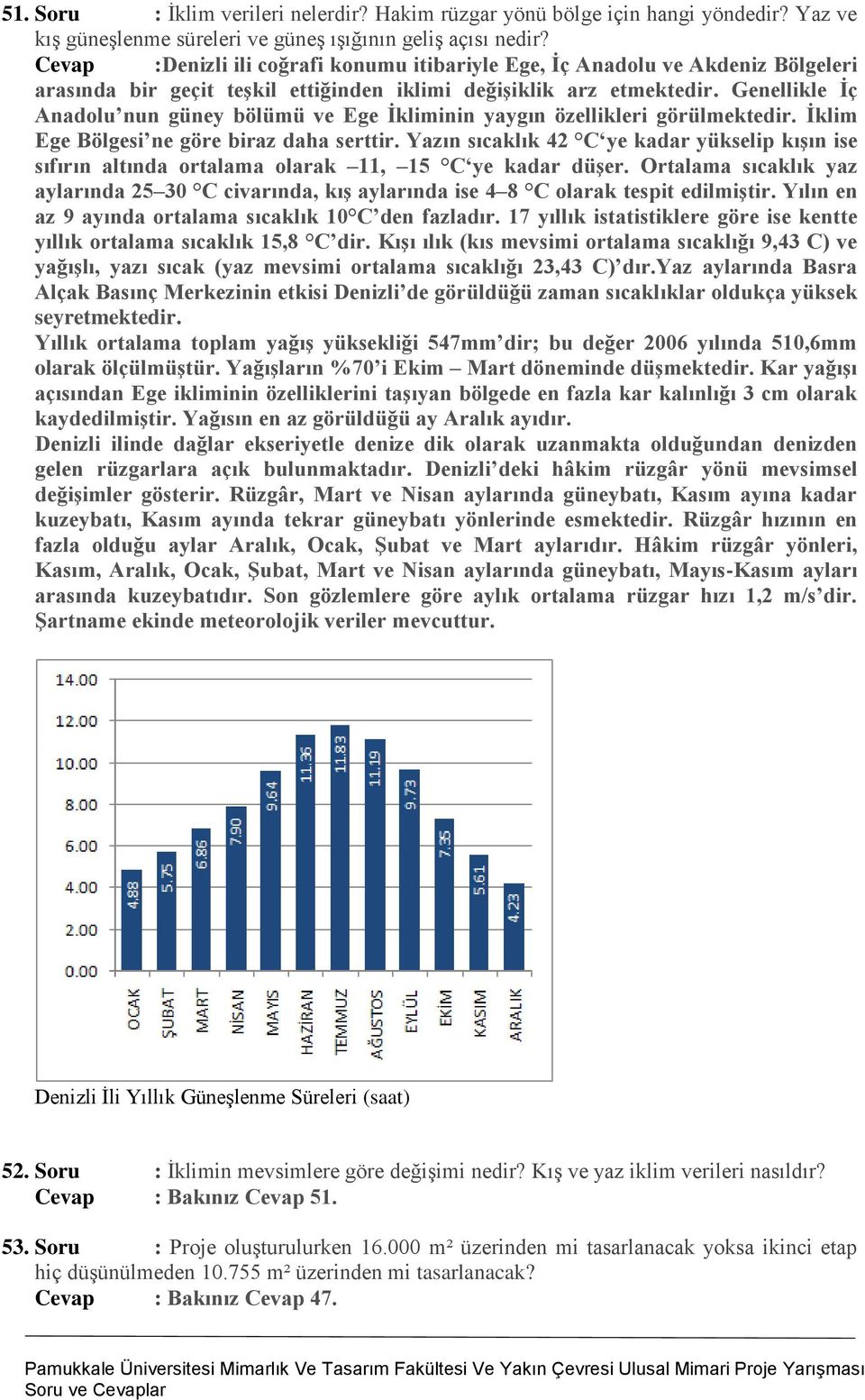 Genellikle İç Anadolu nun güney bölümü ve Ege İkliminin yaygın özellikleri görülmektedir. İklim Ege Bölgesi ne göre biraz daha serttir.