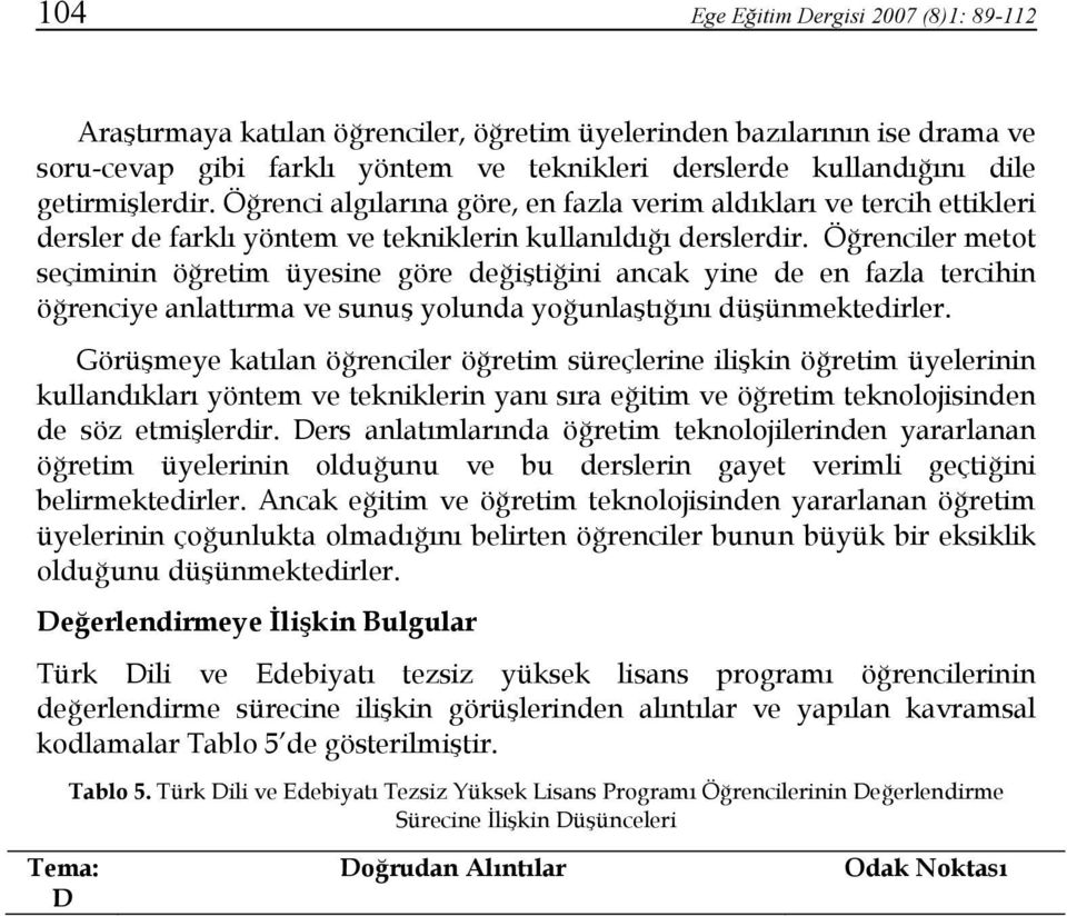 Öğrenciler metot seçiminin öğretim üyesine göre değiştiğini ancak yine de en fazla tercihin öğrenciye anlattırma ve sunuş yolunda yoğunlaştığını düşünmektedirler.