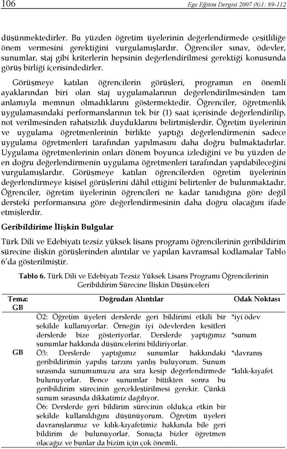 Görüşmeye katılan öğrencilerin görüşleri, programın en önemli ayaklarından biri olan staj uygulamalarının değerlendirilmesinden tam anlamıyla memnun olmadıklarını göstermektedir.