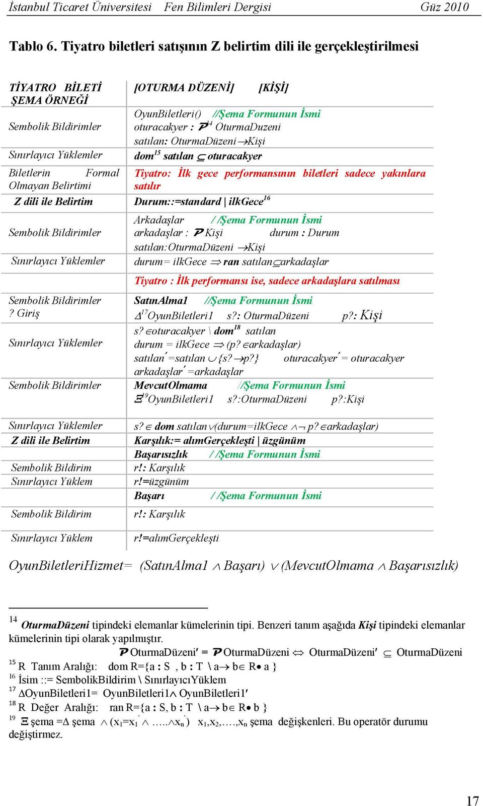 oturacakyer : P 14 OturmaDuzeni satılan: OturmaDüzeni Kişi dom 15 satılan oturacakyer Biletlerin Formal Tiyatro: İlk gece performansının biletleri sadece yakınlara Olmayan Belirtimi satılır Z dili