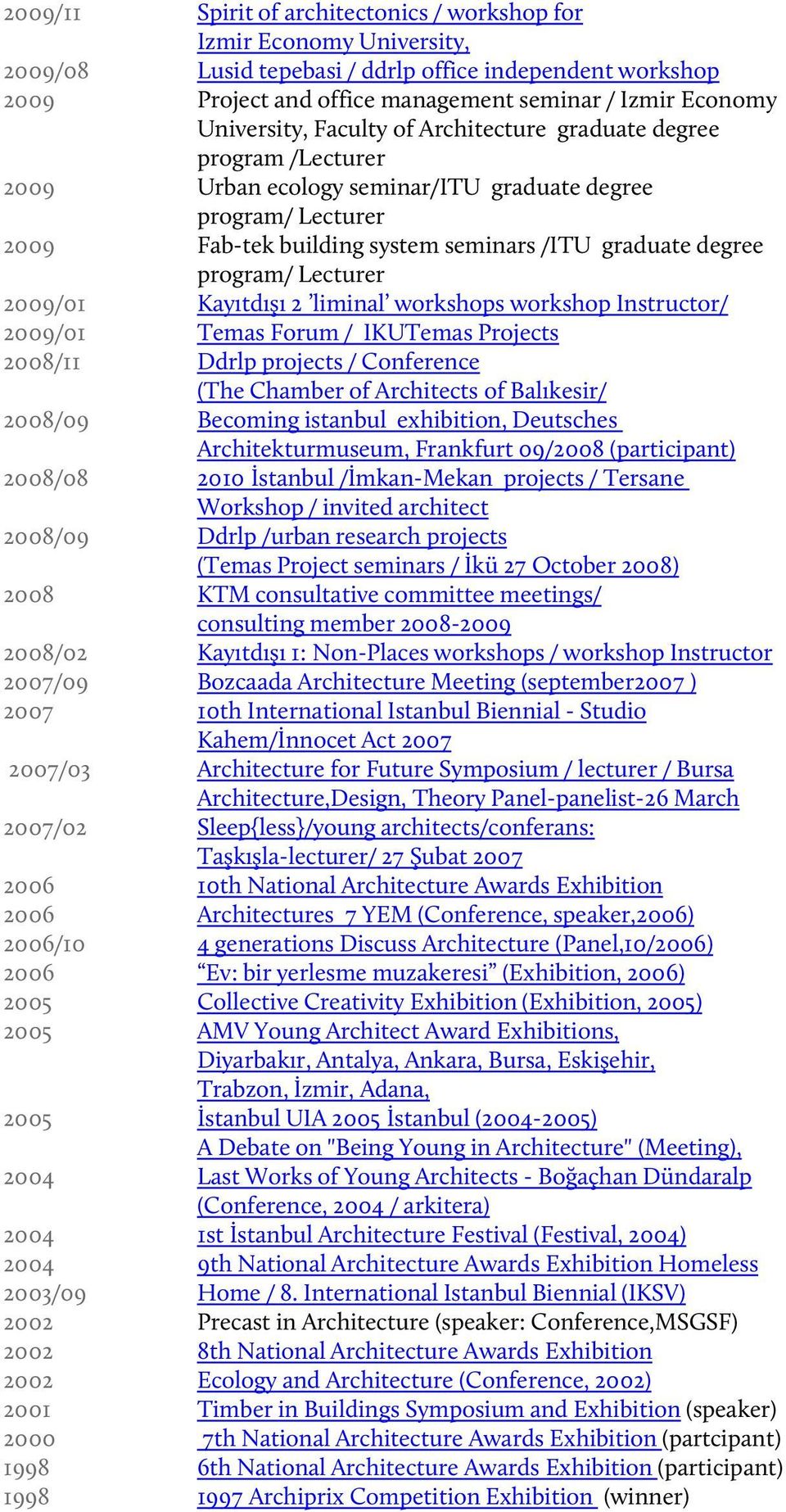 program/ Lecturer 2009/01 Kayıtdışı 2 liminal workshops workshop Instructor/ 2009/01 Temas Forum / IKUTemas Projects 2008/11 Ddrlp projects / Conference (The Chamber of Architects of Balıkesir/