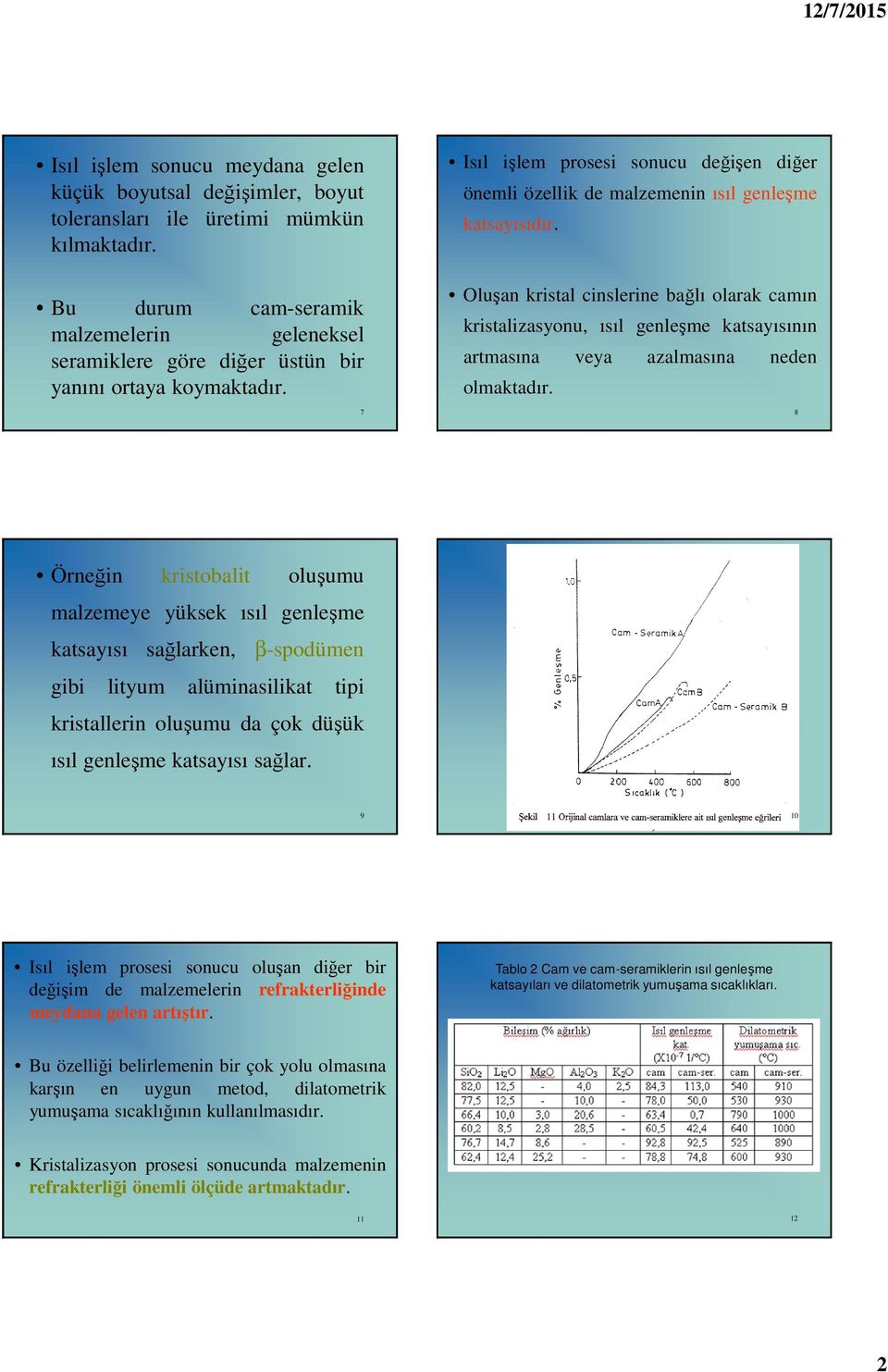 7 Isıl işlem prosesi sonucu değişen diğer önemli özellik de malzemenin ısıl genleşme katsayısıdır.