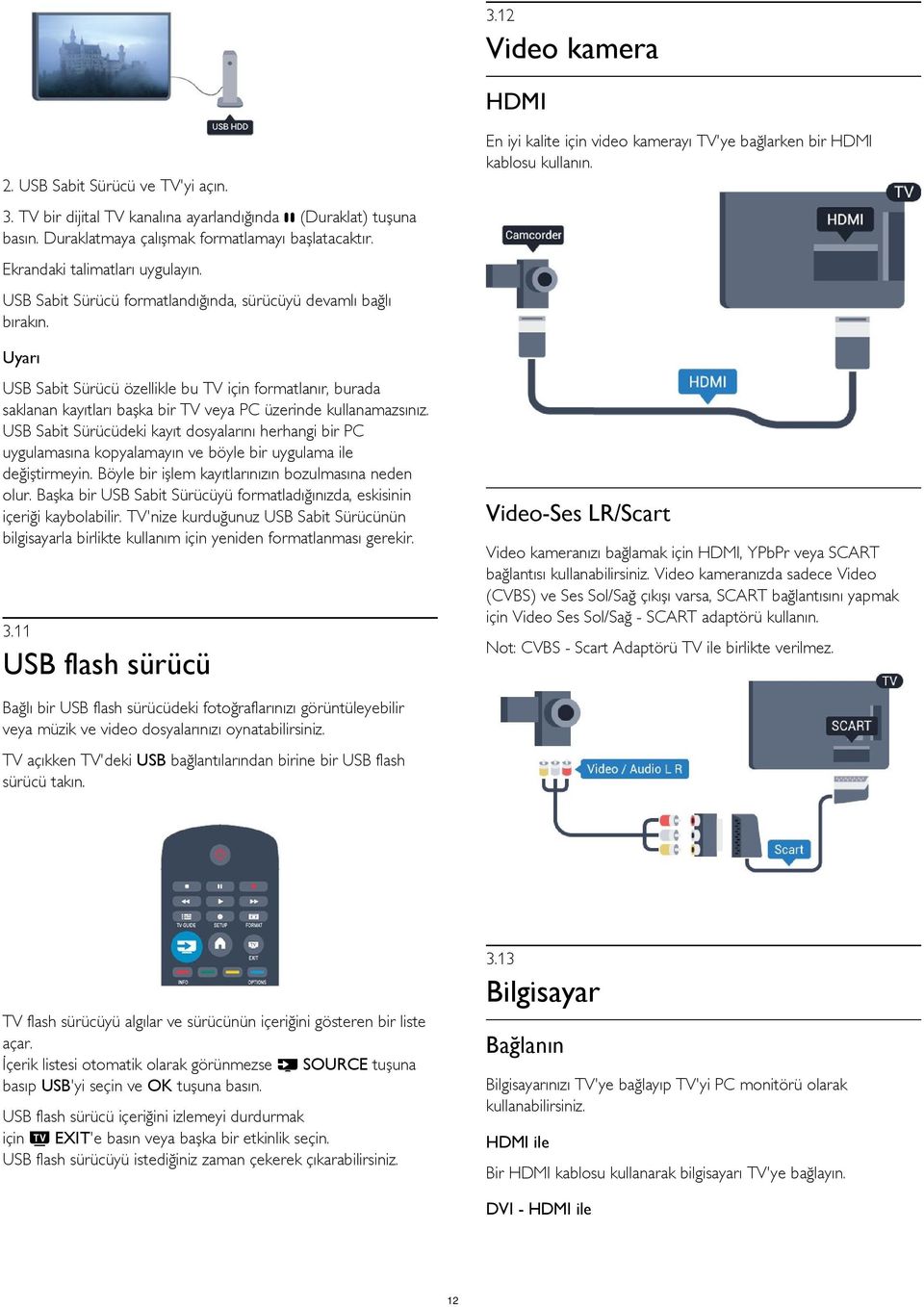 USB Sabit Sürücü formatlandığında, sürücüyü devamlı bağlı bırakın. Uyarı USB Sabit Sürücü özellikle bu TV için formatlanır, burada saklanan kayıtları başka bir TV veya PC üzerinde kullanamazsınız.