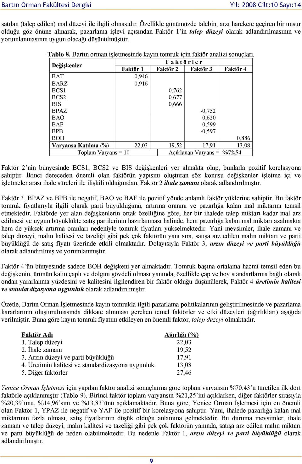 düşünülmüştür. Tabl 8. Bartın rman işletmesinde kayın tmruk için faktör analizi snuçları.