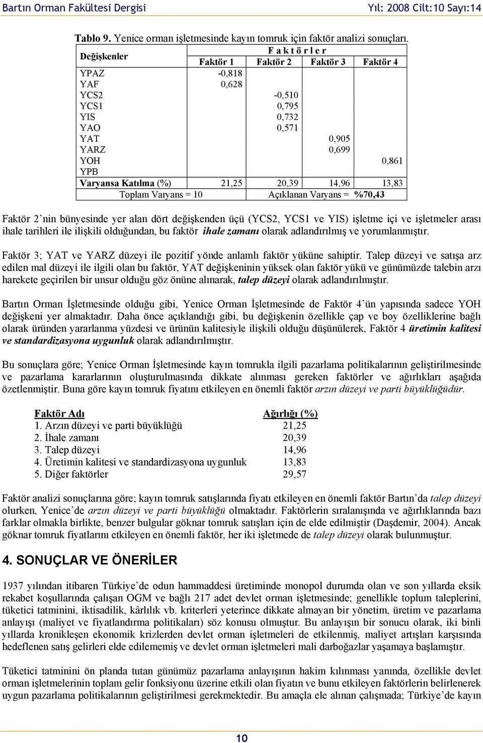 14,96 13,83 Tplam Varyans = 10 Açıklanan Varyans = %70,43 Faktör 2 nin bünyesinde yer alan dört değişkenden üçü (YCS2, YCS1 ve YIS) işletme içi ve işletmeler arası ihale tarihleri ile ilişkili