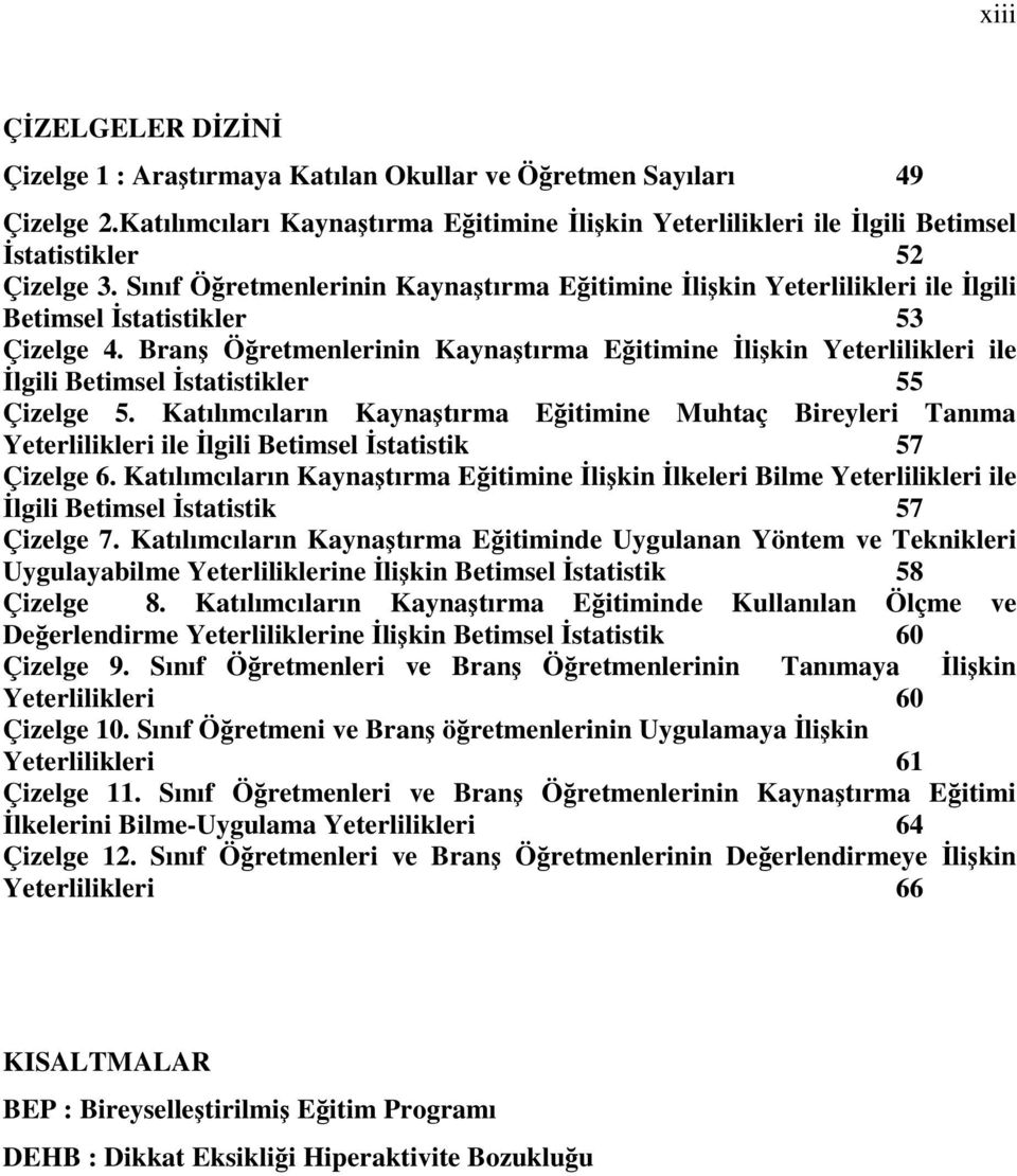 Sınıf Öğretmenlerinin Kaynaştırma Eğitimine İlişkin Yeterlilikleri ile İlgili Betimsel İstatistikler 53 Çizelge 4.