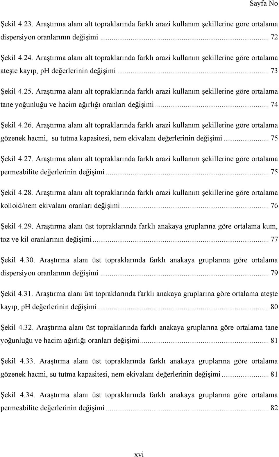 Araştırma alanı alt topraklarında farklı arazi kullanım şekillerine göre ortalama tane yoğunluğu ve hacim ağırlığı oranları değişimi... 74 Şekil 4.26.