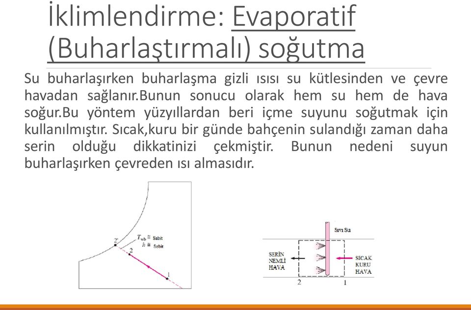 bu yöntem yüzyıllardan beri içme suyunu soğutmak için kullanılmıştır.