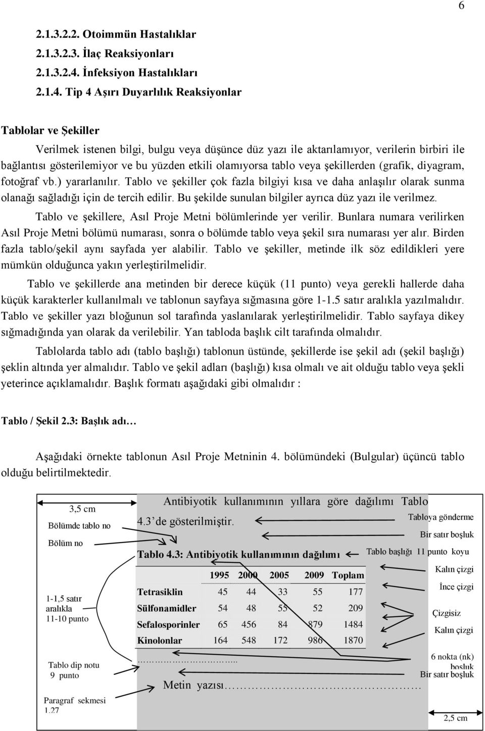 Tip 4 Aşırı Duyarlılık Reaksiyonlar Tablolar ve Şekiller Verilmek istenen bilgi, bulgu veya düşünce düz yazı ile aktarılamıyor, verilerin birbiri ile bağlantısı gösterilemiyor ve bu yüzden etkili