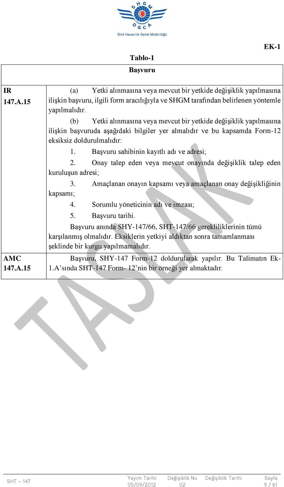 Başvuru sahibinin kayıtlı adı ve adresi; 2. Onay talep eden veya mevcut onayında değişiklik talep eden kuruluşun adresi; 3. Amaçlanan onayın kapsamı veya amaçlanan onay değişikliğinin kapsamı; 4.