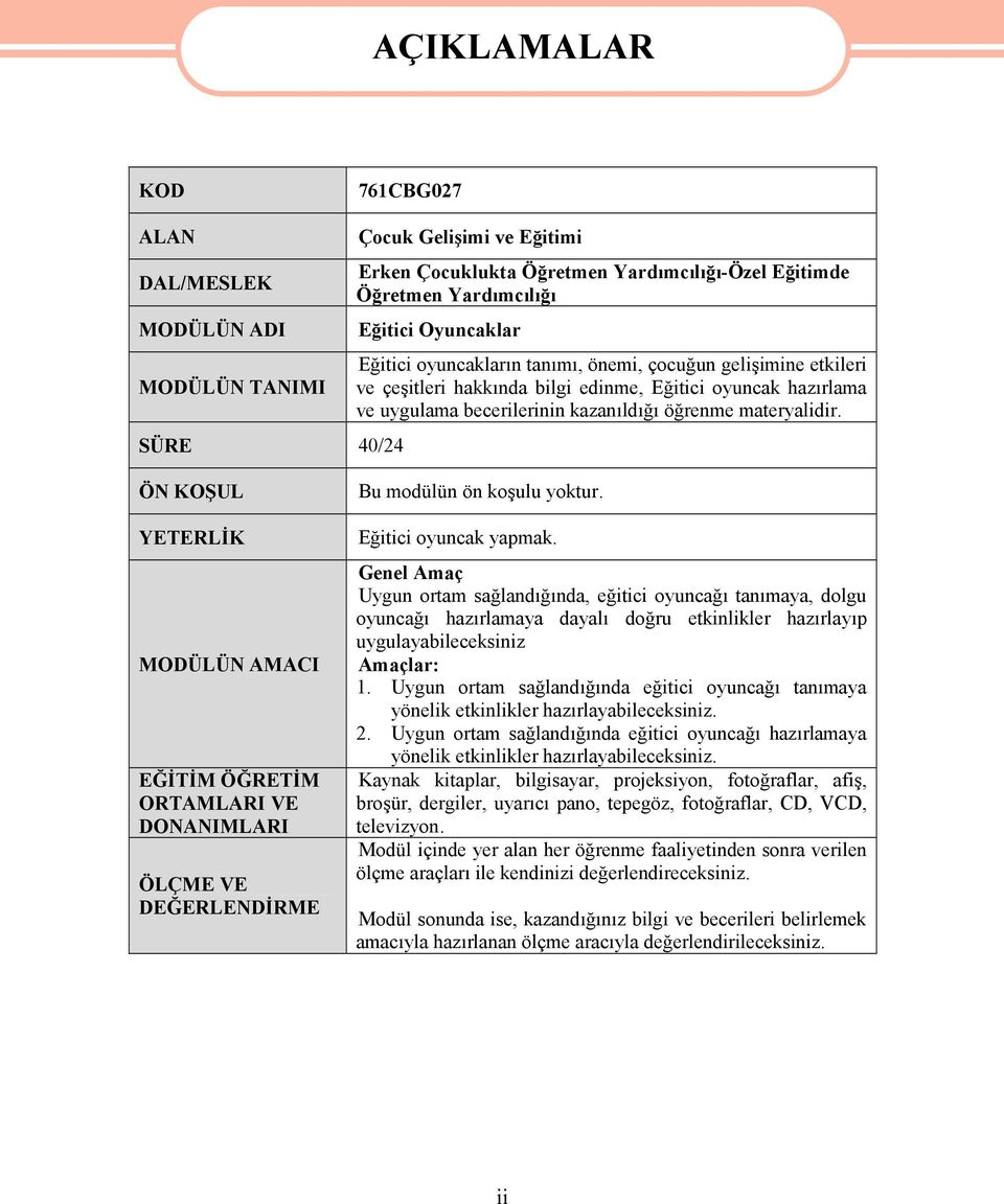 materyalidir. ÖN KOŞUL YETERLİK MODÜLÜN AMACI EĞİTİM ÖĞRETİM ORTAMLARI VE DONANIMLARI ÖLÇME VE DEĞERLENDİRME Bu modülün ön koşulu yoktur. Eğitici oyuncak yapmak.