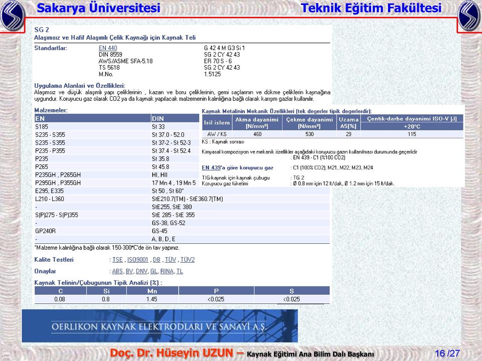 Kaynak Eğitimi