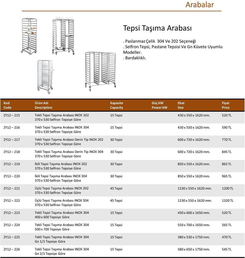 ZY12 219 İkili Tepsi Taşıma Arabası INOX 202 ZY12 220 İkili Tepsi Taşıma Arabası INOX 304 ZY12 221 Üçlü Tepsi Taşıma Arabası INOX 202 ZY12 222 Üçlü Tepsi Taşıma Arabası INOX 304 ZY12 223 Tekli Tepsi