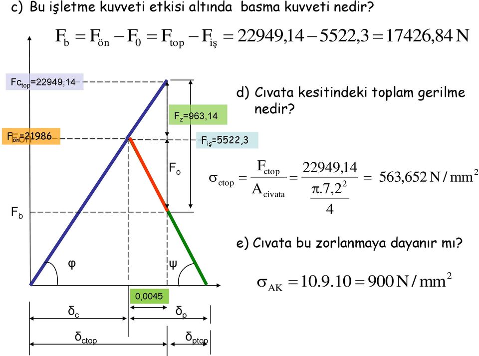 toplam gerilme nedir? ön ön =986 iş =55,3 b o ctop A ctop civata 99,.