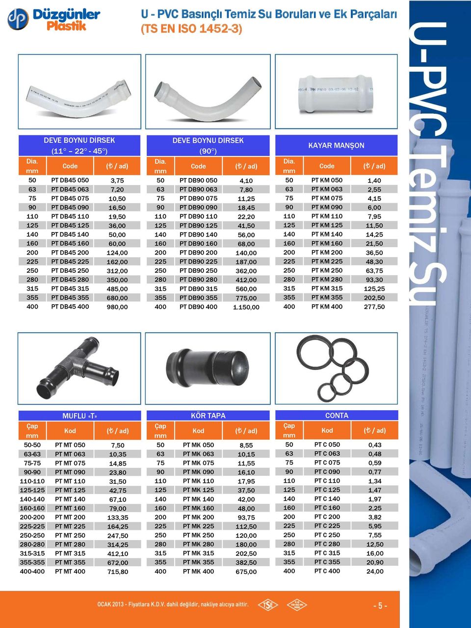 124,00 225 PT DB45 225 162,00 250 PT DB45 250 312,00 280 PT DB45 280 350,00 315 PT DB45 315 485,00 355 PT DB45 355 680,00 400 PT DB45 400 980,00 DEVE BOYNU DİRSEK (90 ) Dia.