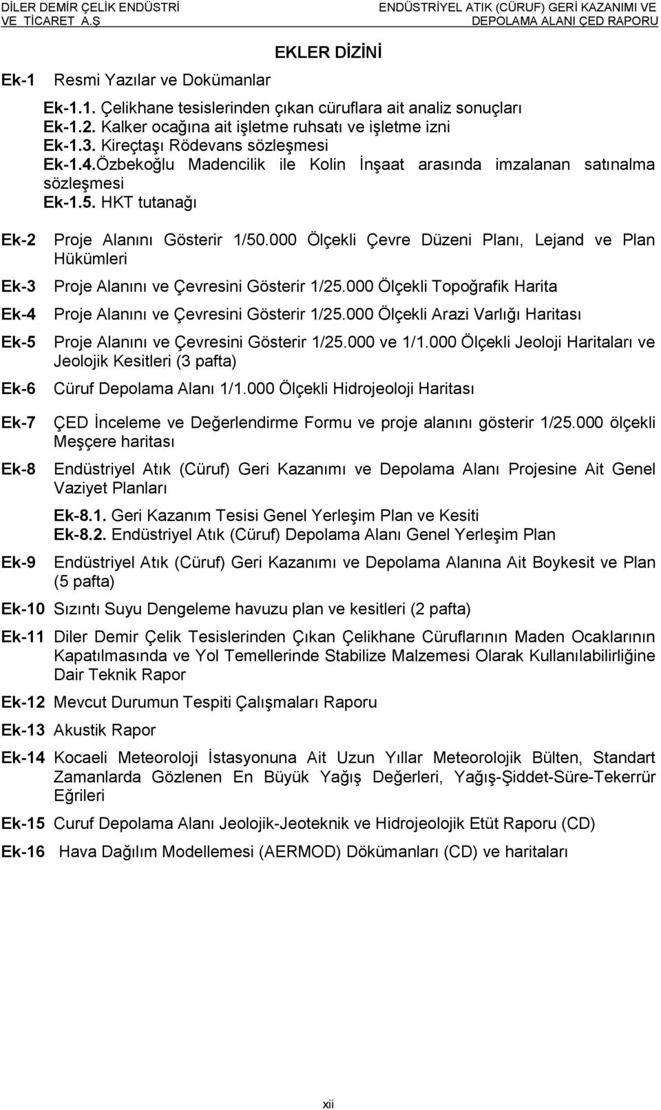 HKT tutanağı Ek-2 Ek-3 Ek-4 Ek-5 Ek-6 Proje Alanını Gösterir 1/50.000 Ölçekli Çevre Düzeni Planı, Lejand ve Plan Hükümleri Proje Alanını ve Çevresini Gösterir 1/25.