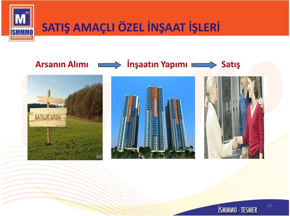 Arsanın Alımı