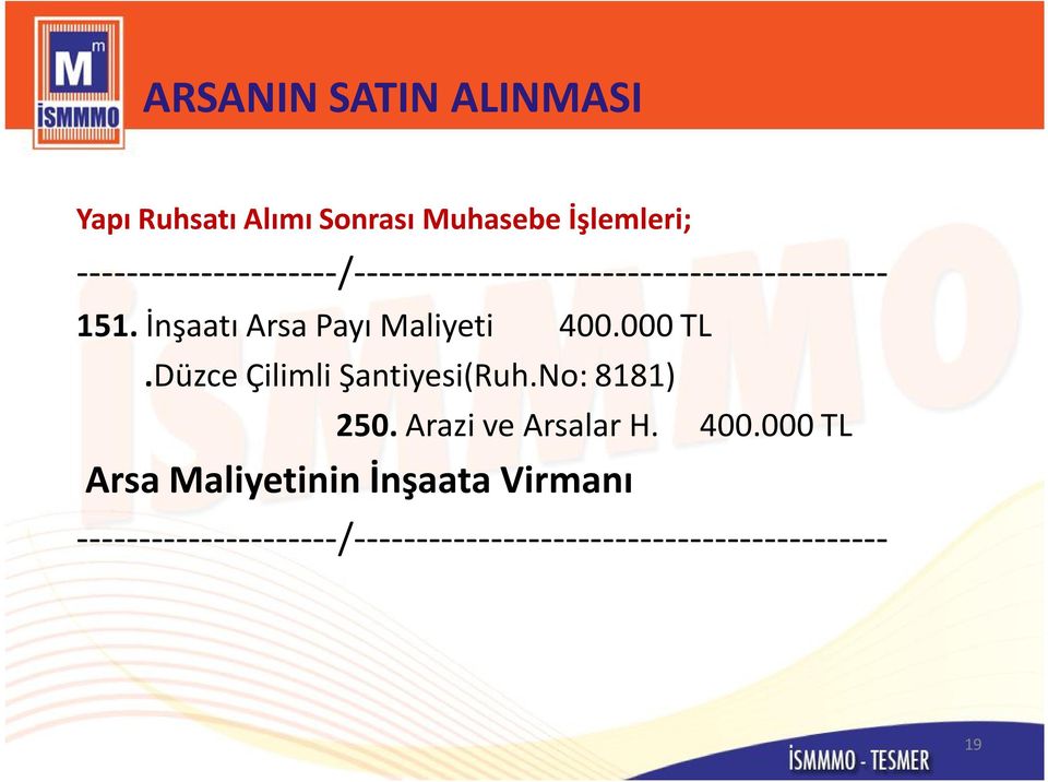 İnşaatı Arsa Payı Maliyeti 400.000 TL.Düzce Çilimli Şantiyesi(Ruh.No: 8181) 250.