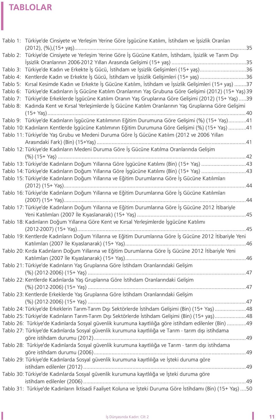 ..35 Tablo 3: Türkiye'de Kadýn ve Erkekte Ýþ Gücü, Ýstihdam ve Ýþsizlik Geliþimleri (15+ yaþ)...36 Tablo 4: Kentlerde Kadýn ve Erkekte Ýþ Gücü, Ýstihdam ve Ýþsizlik Geliþimleri (15+ yaþ).