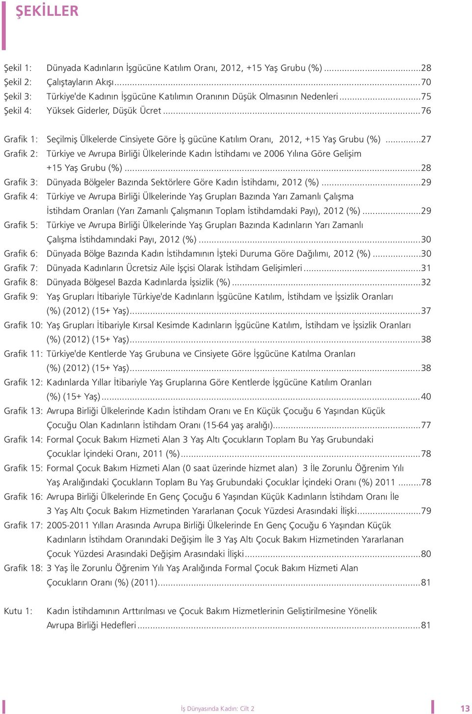 ..76 Grafik 1: Seçilmiþ Ülkelerde Cinsiyete Göre Ýþ gücüne Katýlým Oraný, 2012, +15 Yaþ Grubu (%).