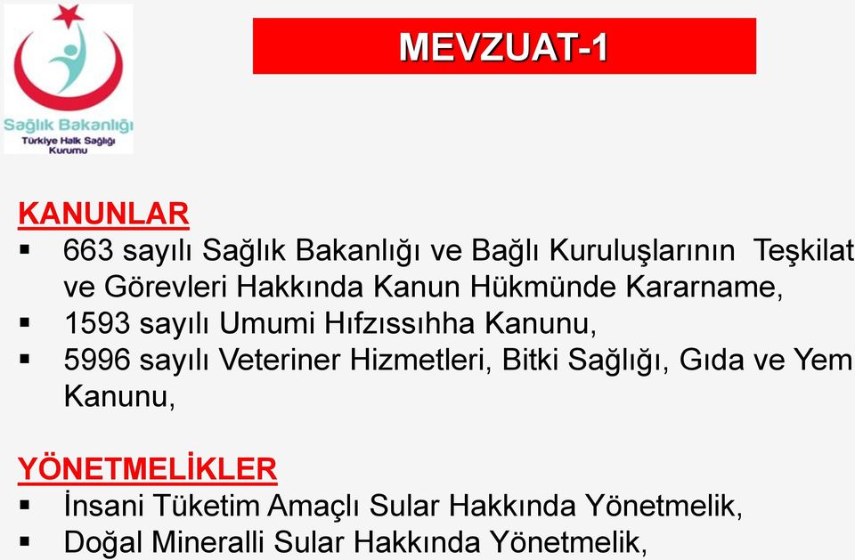 5996 sayılı Veteriner Hizmetleri, Bitki Sağlığı, Gıda ve Yem Kanunu, YÖNETMELİKLER