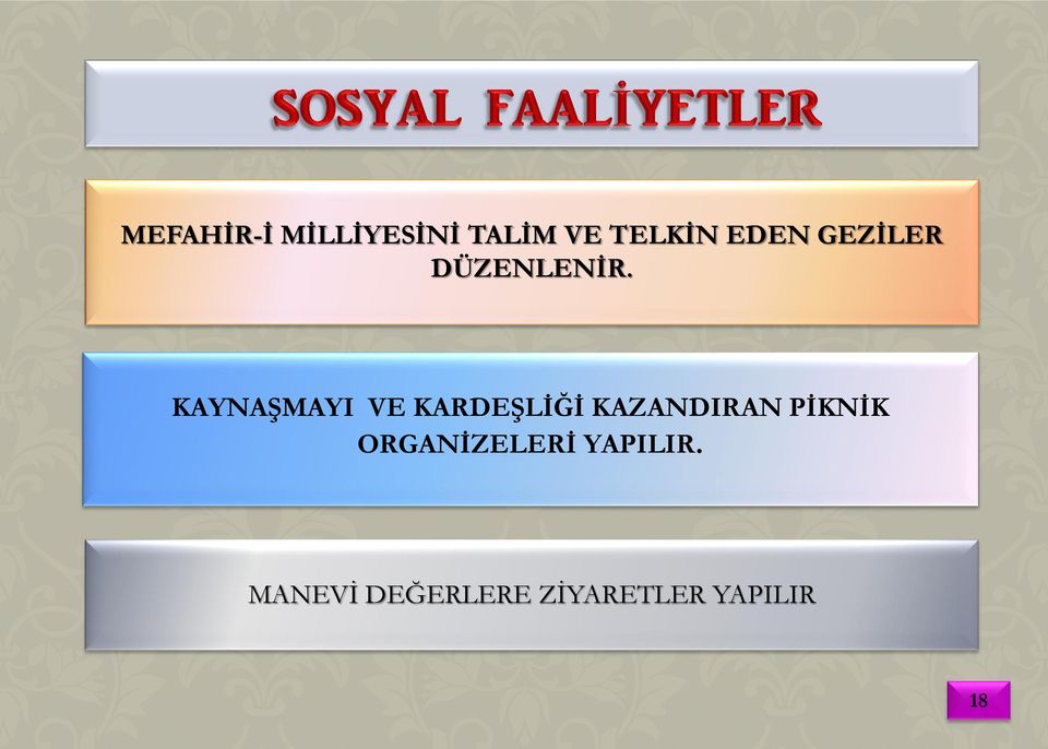 KAYNAŞMAYI VE KARDEŞLİĞİ KAZANDIRAN