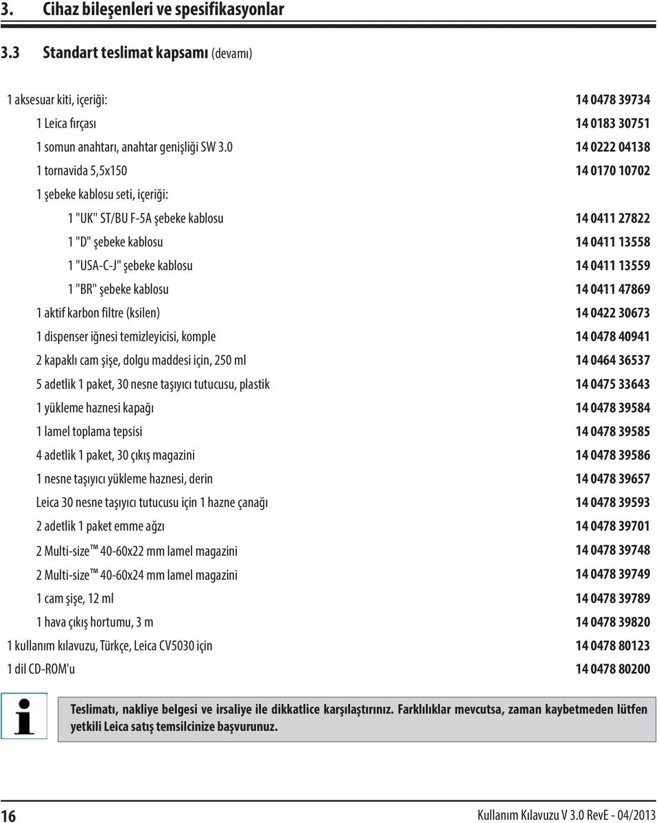 13559 1 "BR" şebeke kablosu 14 0411 47869 1 aktif karbon filtre (ksilen) 14 0422 30673 1 dispenser iğnesi temizleyicisi, komple 14 0478 40941 2 kapaklı cam şişe, dolgu maddesi için, 250 ml 14 0464