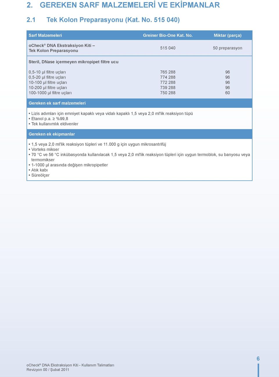 Miktar (parça) ocheck DNA Ekstraksiyon Kiti Tek Kolon Preparasyonu 515 040 50 preparasyon Steril, DNase içermeyen mikropipet filtre ucu 0,5-10 µl filtre uçları 0,5-20 µl filtre uçları 10-100 µl