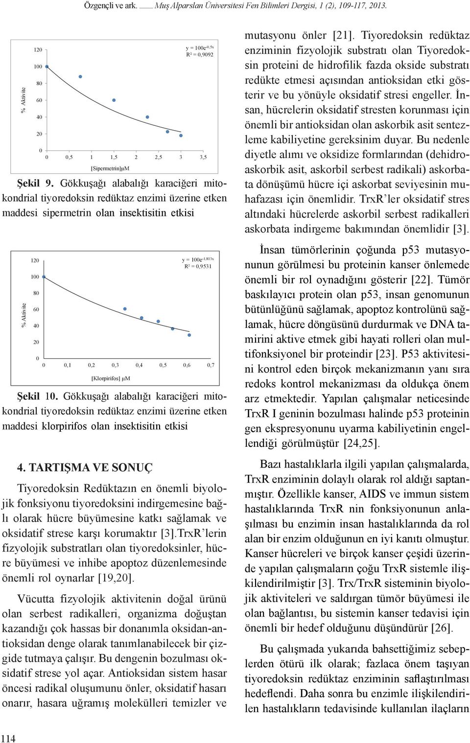 Gökkuşağı alabalığı karaciğeri mitokondrial maddesi sipermetrin olan insektisitin etkisi Şekil 9.