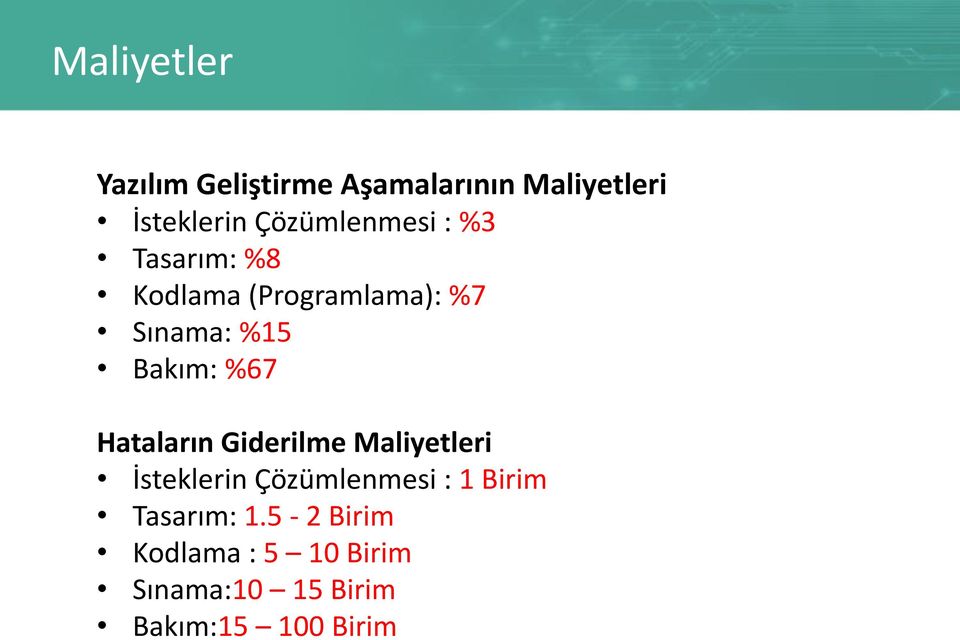 Bakım: %67 Hataların Giderilme Maliyetleri İsteklerin Çözümlenmesi : 1