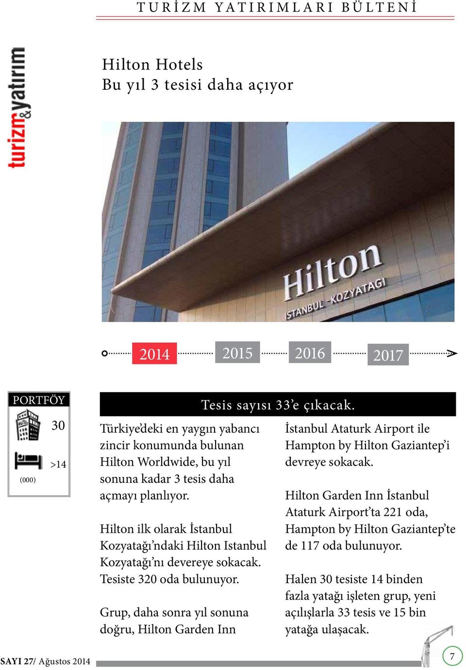 Grup, daha sonra yıl sonuna doğru, Hilton Garden Inn Tesis sayısı 33 e çıkacak. İstanbul Ataturk Airport ile Hampton by Hilton Gaziantep i devreye sokacak.