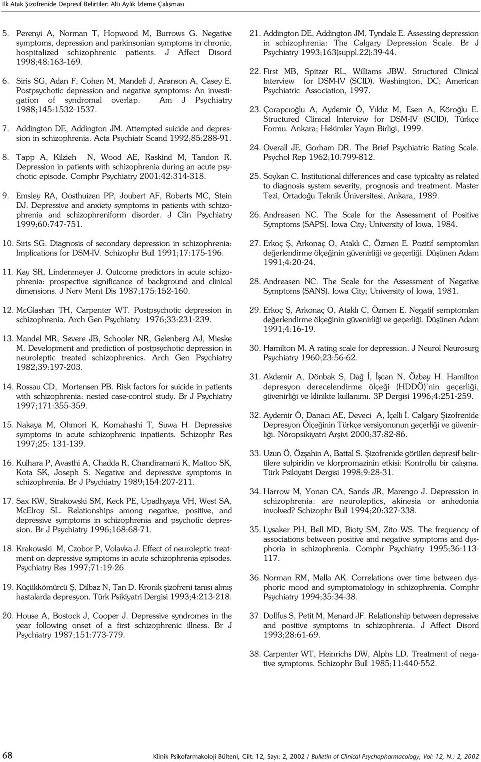 Postpsychotic depression and negative symptoms: An investigation of syndromal overlap. Am J Psychiatry 1988;145:1532-1537. 7. Addington DE, Addington JM.