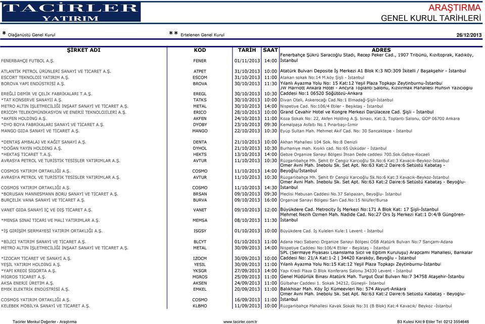 A.Ş. EREGL 30/10/2013 10:30 JW Marriott Ankara Hotel - Ancyra Toplantı Salonu, Kızılırmak Mahallesi Muhsin Yazıcıoğlu Caddesi No:1 06520 Söğütözü-Ankara *TAT KONSERVE SANAYİİ A.Ş. TATKS 30/10/2013 10:00 Divan Oteli, Askerocağı Cad.