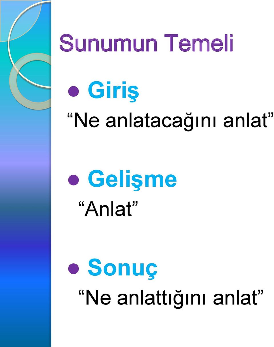 anlat Gelişme Anlat