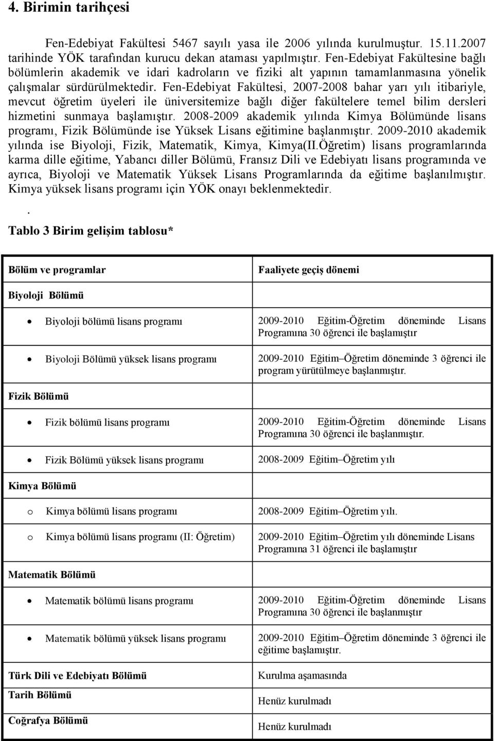 Fen-Edebiyat Fakültesi, 2007-2008 bahar yarı yılı itibariyle, mevcut öğretim üyeleri ile üniversitemize bağlı diğer fakültelere temel bilim dersleri hizmetini sunmaya baģlamıģtır.