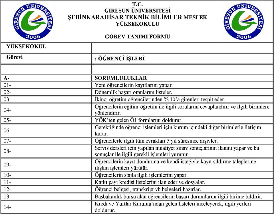 05- YÖK ten gelen Ö1 formlarını doldurur. 06- Gerektiğinde öğrenci işlemleri için kurum içindeki diğer birimlerle iletişim kurar. 07- Öğrencilerle ilgili tüm evrakları 5 yıl süresince arşivler.