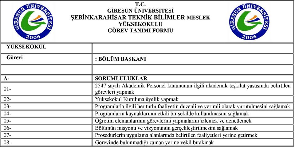 04- Programların kaynaklarının etkili bir şekilde kullanılmasını sağlamak 05- Öğretim elemanlarının görevlerini yapmalarını izlemek ve denetlemek 06- Bölümün misyonu ve