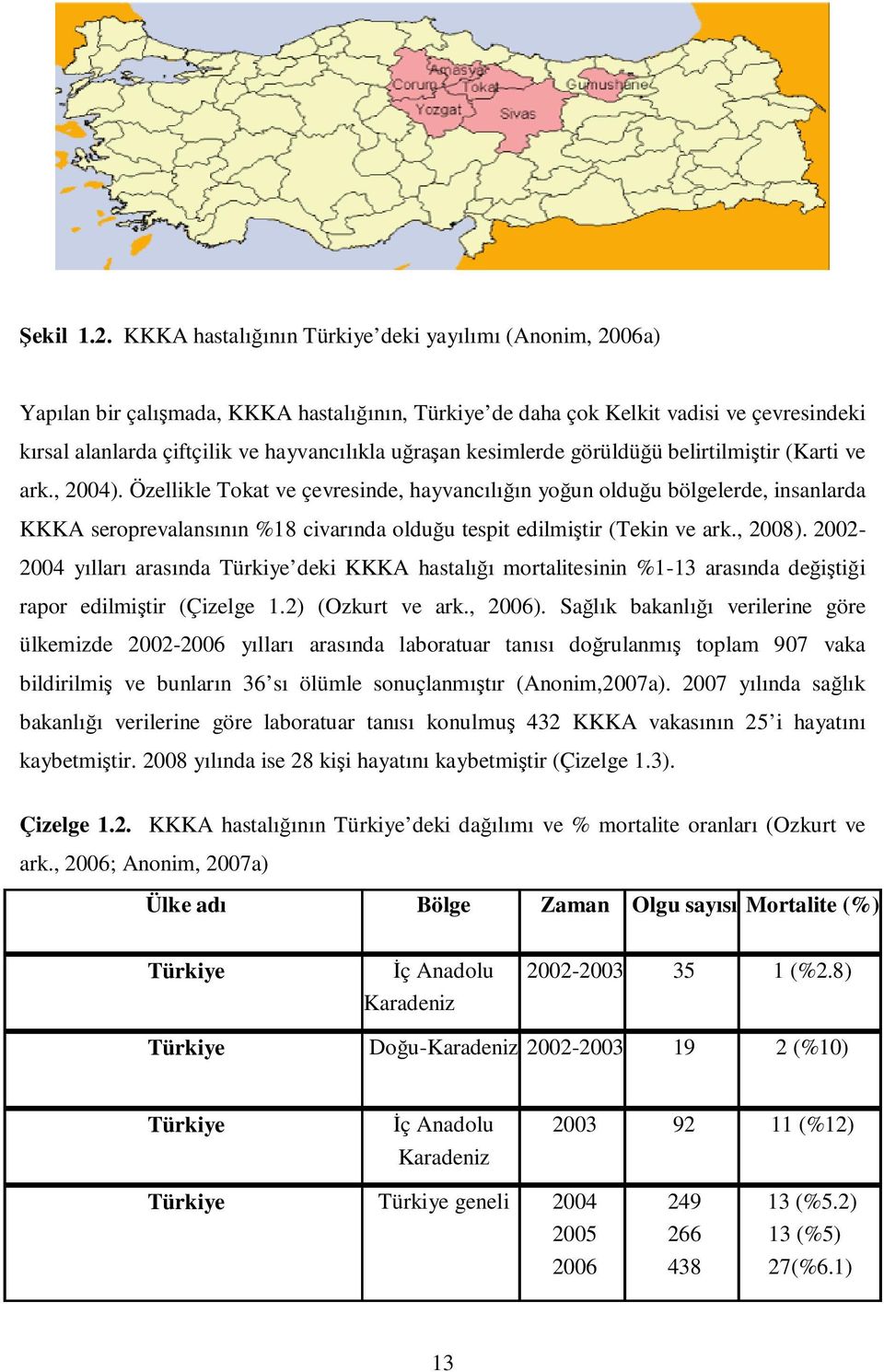 kesimlerde görüldüğü belirtilmiştir (Karti ve ark., 2004).