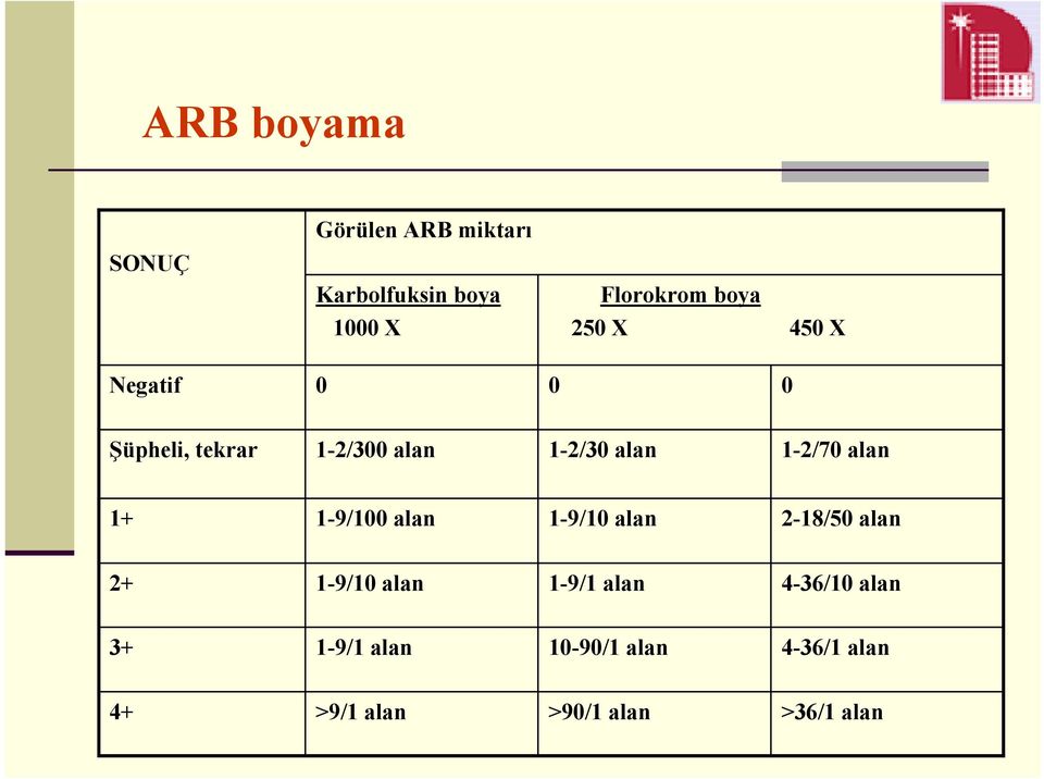 alan 1+ 1-9/100 alan 1-9/10 alan 2-18/50 alan 2+ 1-9/10 alan 1-9/1 alan