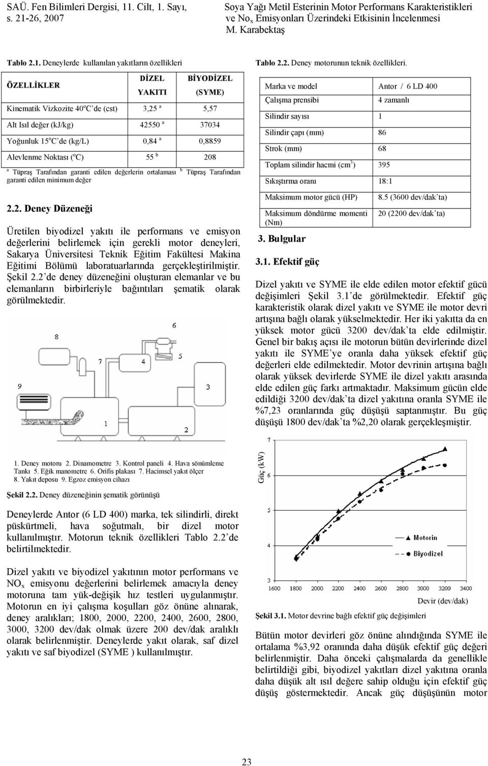 0,84 a 0,8859 Alevlenme Noktası ( o C) 55 b 20