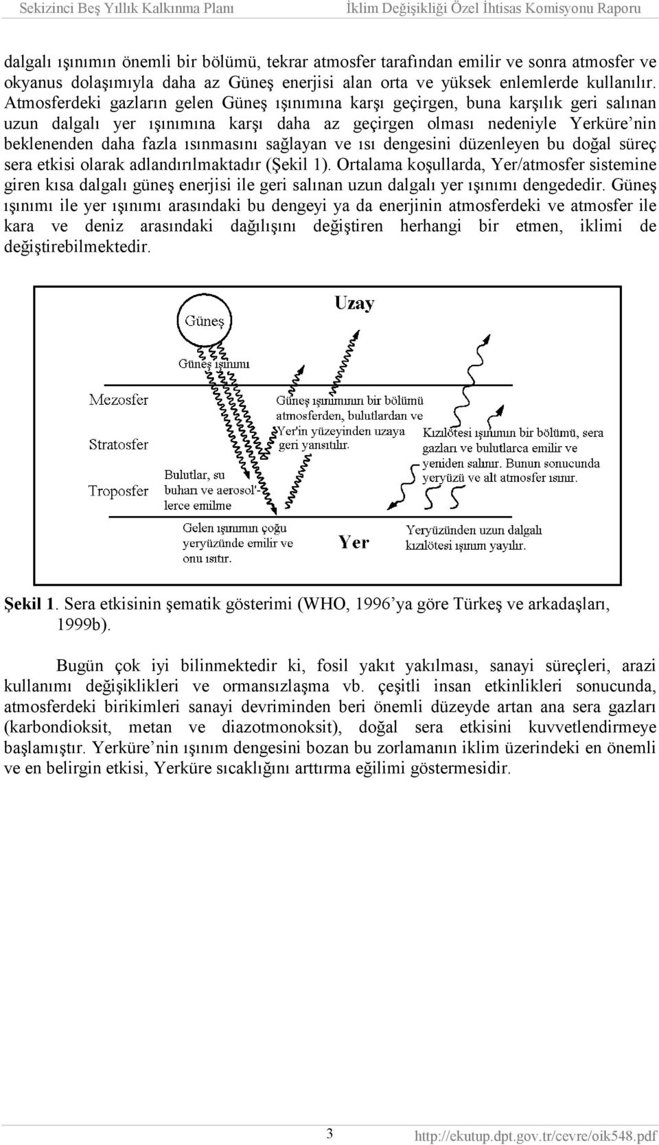 sağlayan ve õsõ dengesini düzenleyen bu doğal süreç sera etkisi olarak adlandõrõlmaktadõr (Şekil 1).