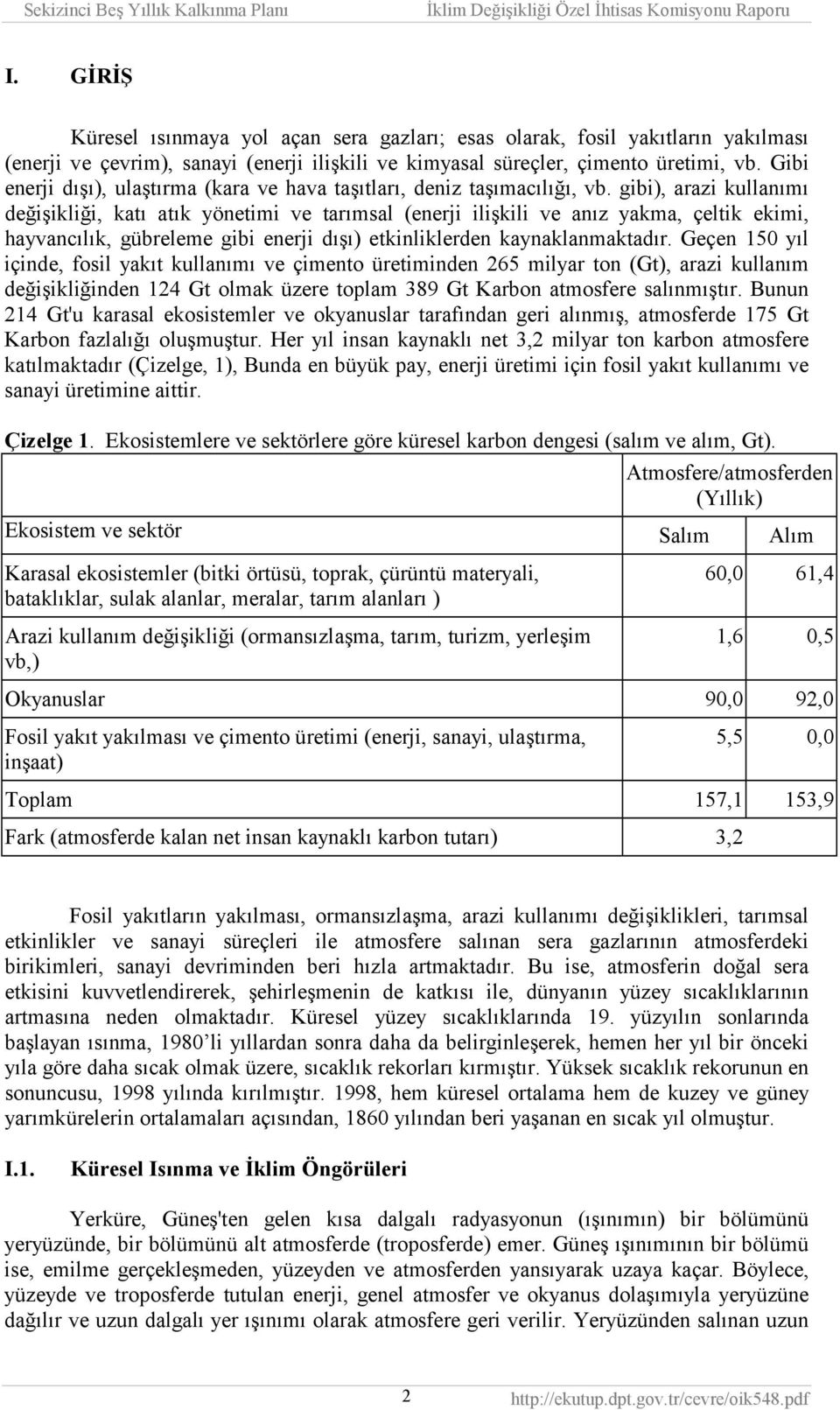 gibi), arazi kullanõmõ değişikliği, katõ atõk yönetimi ve tarõmsal (enerji ilişkili ve anõz yakma, çeltik ekimi, hayvancõlõk, gübreleme gibi enerji dõşõ) etkinliklerden kaynaklanmaktadõr.