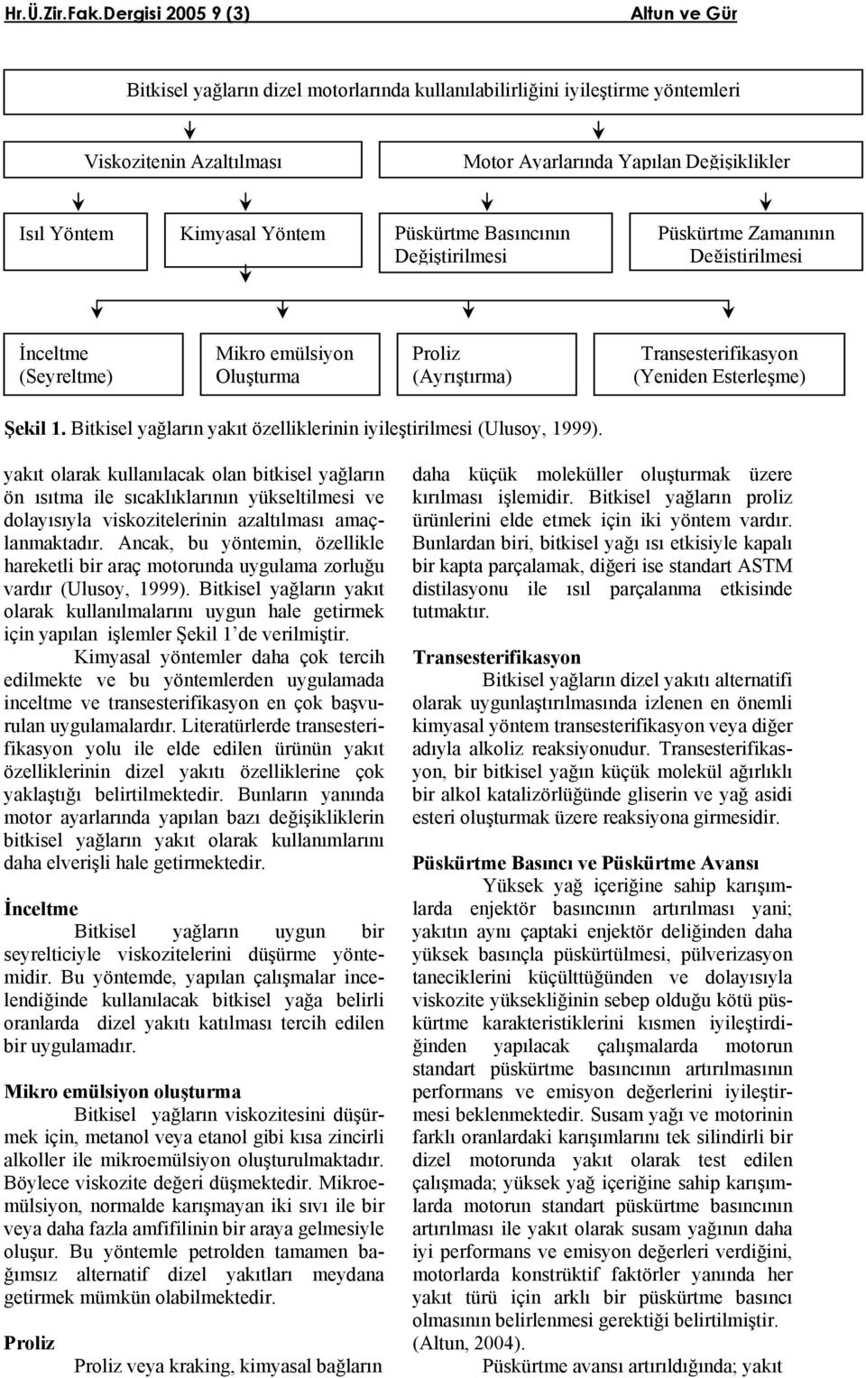 Bitkisel yağların yakıt özelliklerinin iyileştirilmesi (Ulusoy, 1999).