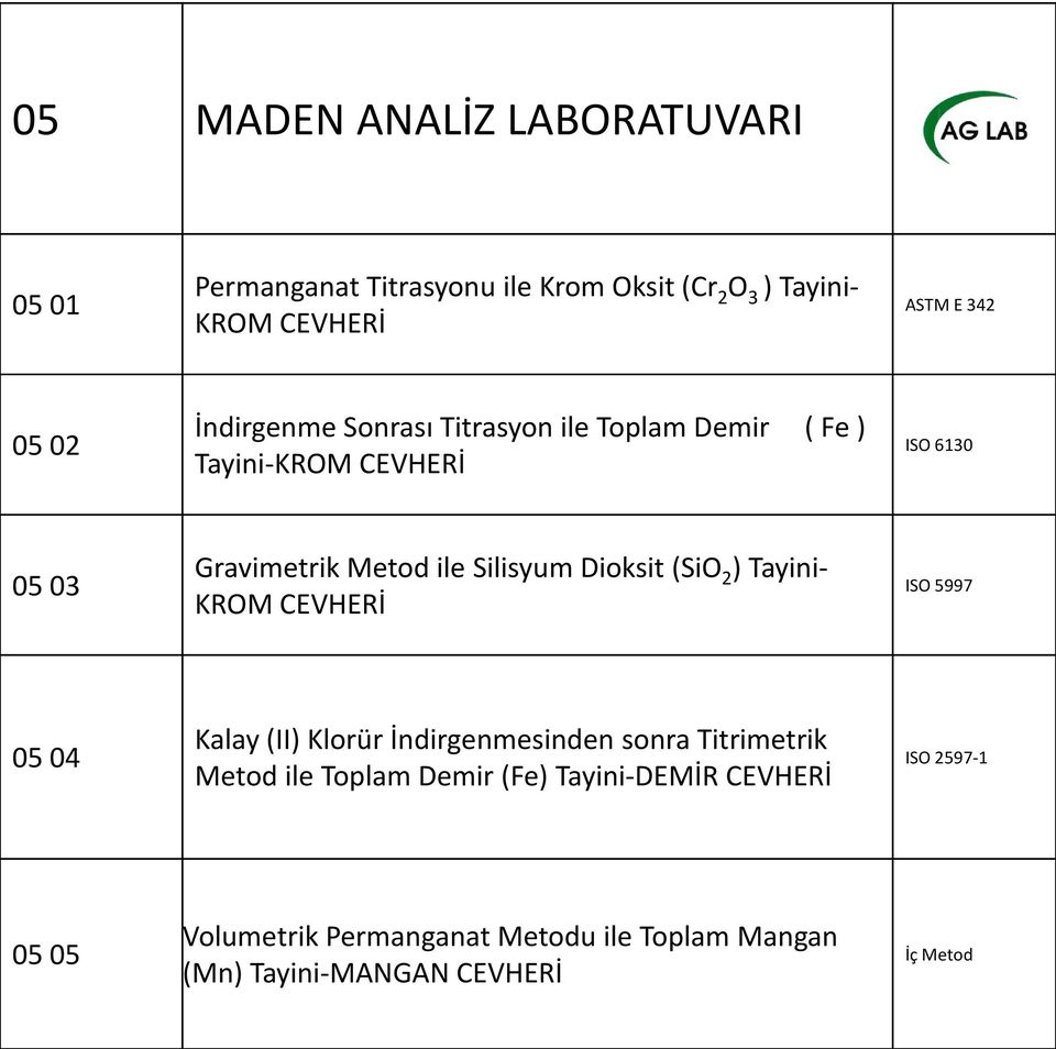 Dioksit (SiO 2 ) Tayini- KROM CEVHERİ ISO 5997 05 04 Kalay (II) Klorür İndirgenmesinden sonra Titrimetrik Metod ile Toplam