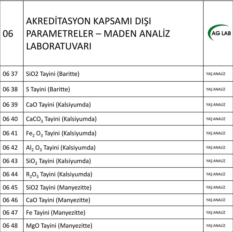 O 3 Tayini (Kalsiyumda) YAŞ ANALİZ 06 43 SiO 2 Tayini (Kalsiyumda) YAŞ ANALİZ 06 44 R 2 O 3 Tayini (Kalsiyumda) YAŞ ANALİZ 06 45 SiO2 Tayini